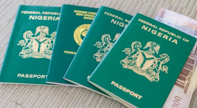 requirements for international passport